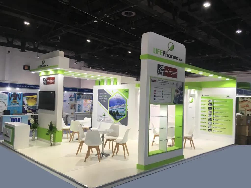 Middle East Venue Intelligence